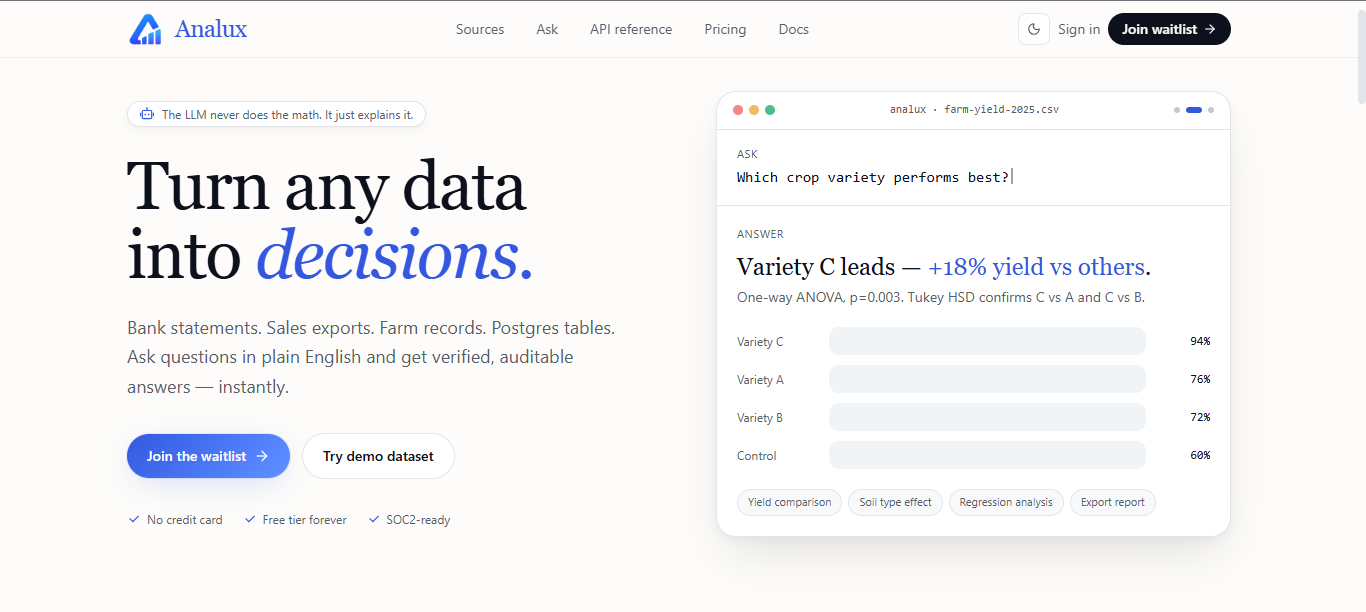 Analux — ask questions about your data in plain English and get verified, auditable answers